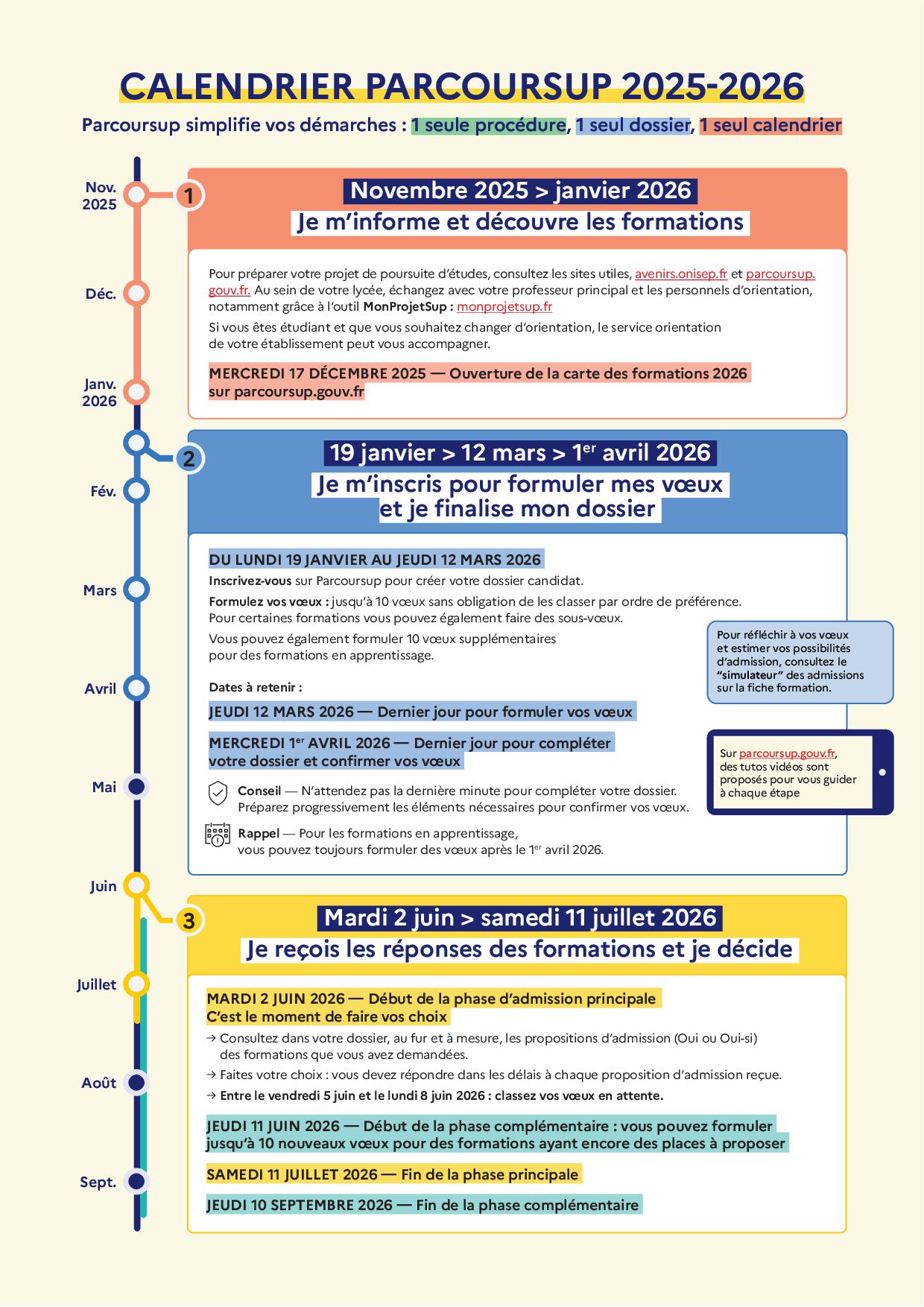 Calendrier de l année de terminale 2023 2024 thumbnail